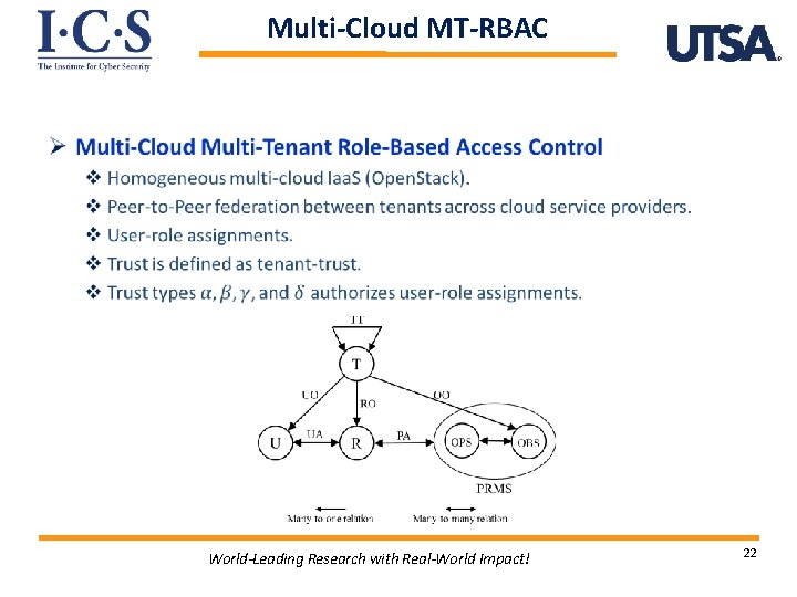 Multi-Cloud MT-RBAC World-Leading Research with Real-World Impact! 22 