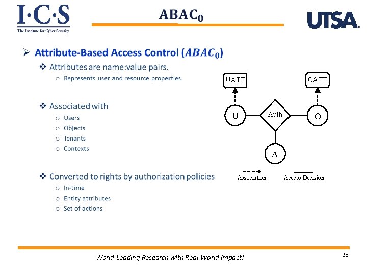  OATT U Auth O A Association World-Leading Research with Real-World Impact! Access Decision