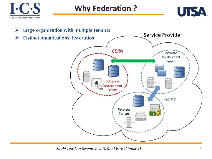 Why Federation ? Ø Large organization with multiple tenants Ø Distinct organizations’ federation Service