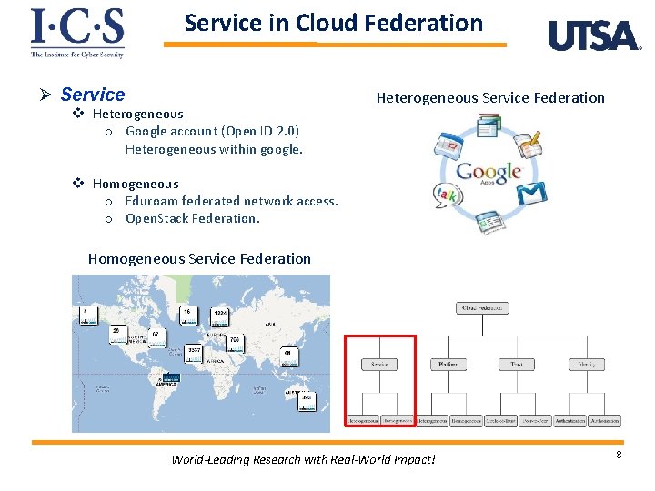 Service in Cloud Federation Ø Service v Heterogeneous o Google account (Open ID 2.