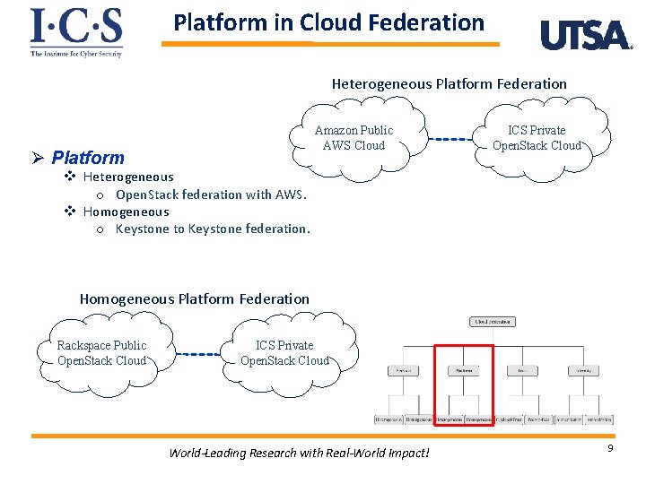 Platform in Cloud Federation Heterogeneous Platform Federation Amazon Public AWS Cloud Ø Platform ICS