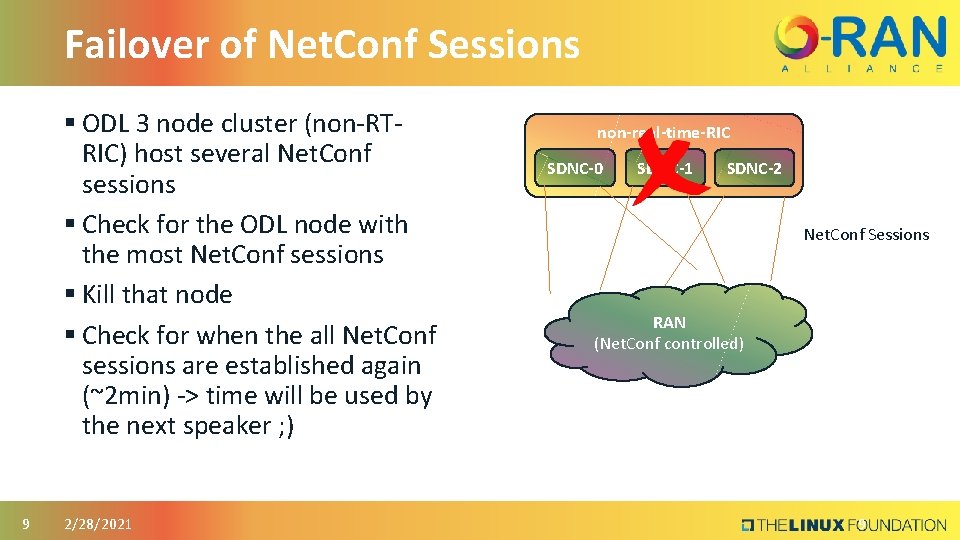 Failover of Net. Conf Sessions § ODL 3 node cluster (non-RTRIC) host several Net.