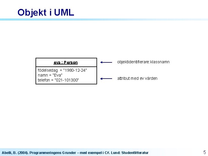 Objekt i UML eva : Person födelsedag = ” 1980 -12 -24” namn =