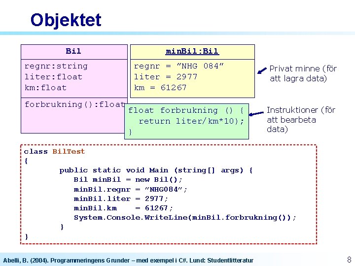 Objektet Bil regnr: string liter: float km: float forbrukning(): float min. Bil: Bil regnr