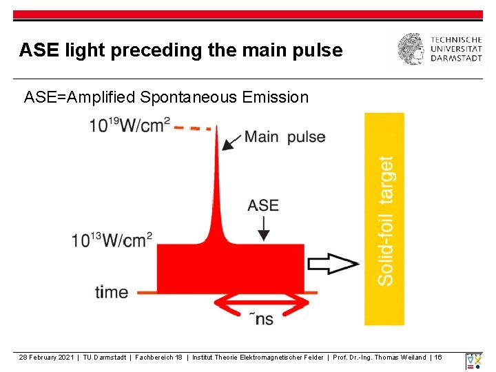 ASE light preceding the main pulse ASE=Amplified Spontaneous Emission 28 February 2021 | TU
