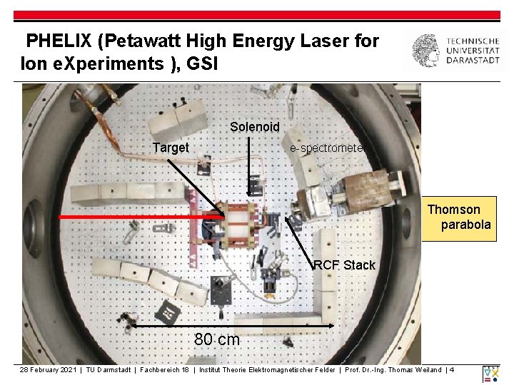 PHELIX (Petawatt High Energy Laser for Ion e. Xperiments ), GSI Solenoid Target e-spectrometer