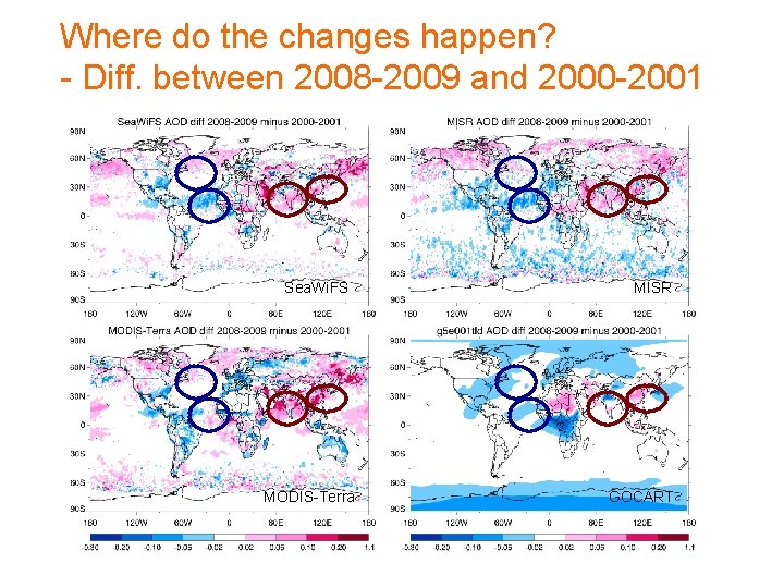 Where do the changes happen? - Diff. between 2008 -2009 and 2000 -2001 Sea.
