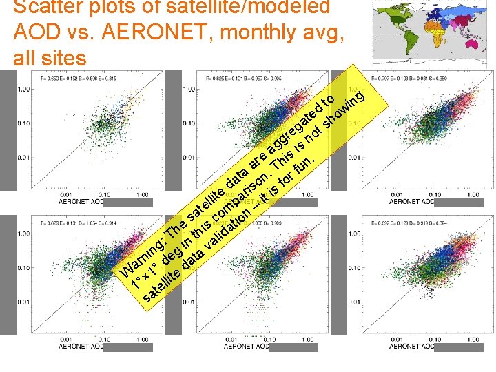 Scatter plots of satellite/modeled AOD vs. AERONET, monthly avg, all sites to ing ed