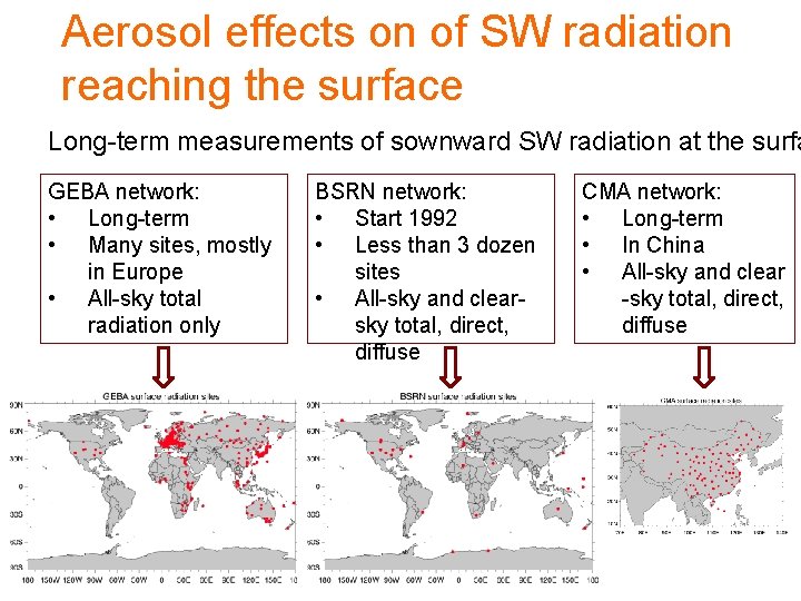 Aerosol effects on of SW radiation reaching the surface Long-term measurements of sownward SW