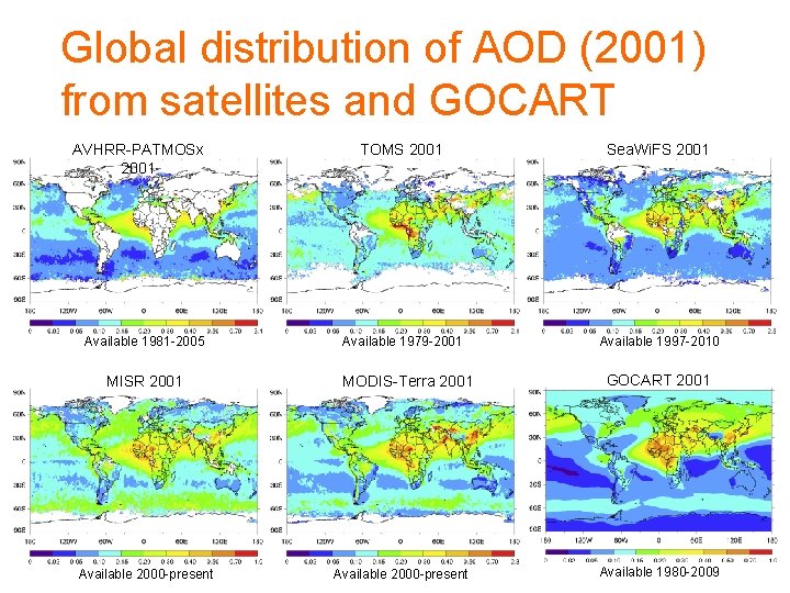 Global distribution of AOD (2001) from satellites and GOCART AVHRR-PATMOSx 2001 Available 1981 -2005