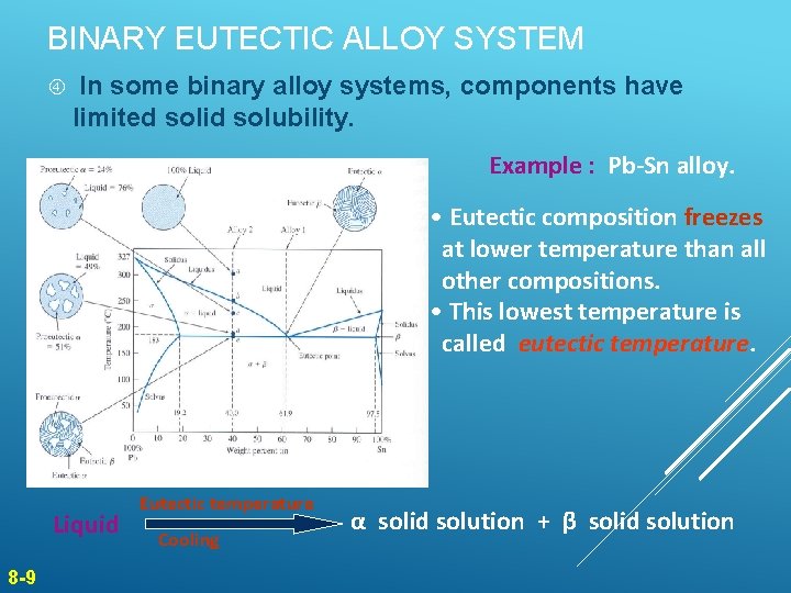 BINARY EUTECTIC ALLOY SYSTEM In some binary alloy systems, components have limited solid solubility. BINARY EUTECTIC ALLOY SYSTEM In some binary alloy systems, components have limited solid solubility.