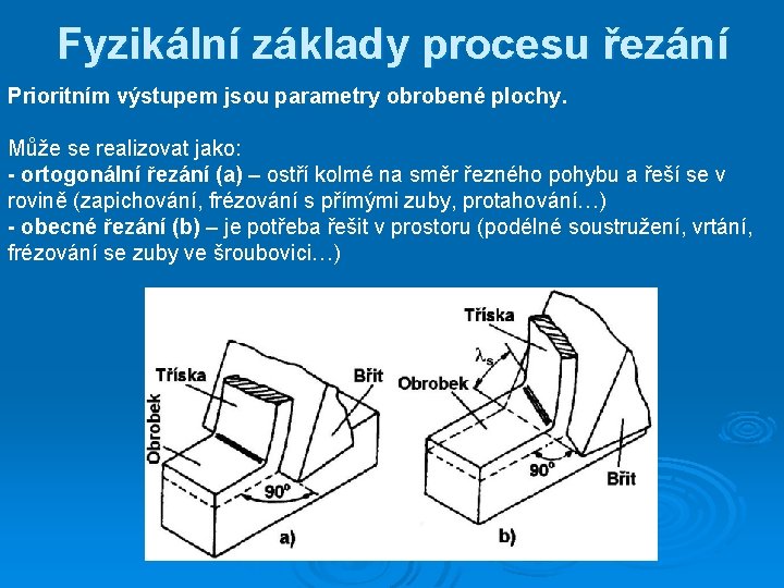 Fyzikální základy procesu řezání Prioritním výstupem jsou parametry obrobené plochy. Může se realizovat jako: