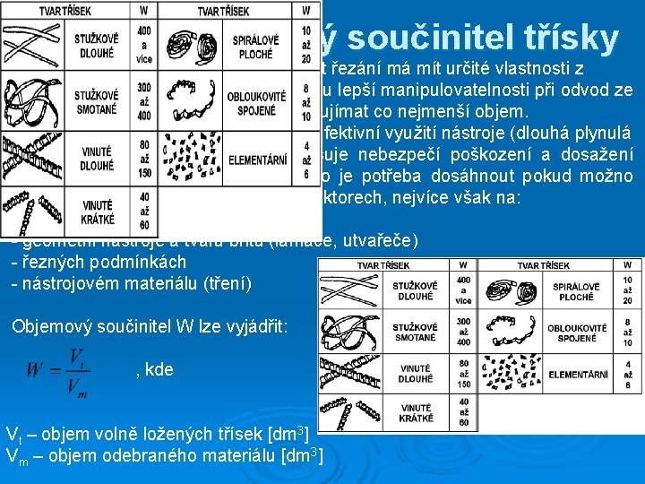 Tříska – objemový součinitel třísky Tříska, jako doprovodný produkt řezání má mít určité vlastnosti