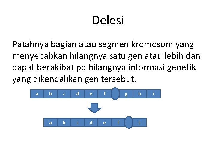 Delesi Patahnya bagian atau segmen kromosom yang menyebabkan hilangnya satu gen atau lebih dan