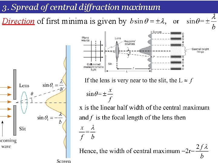 3. Spread of central diffraction maximum Direction of first minima is given by 