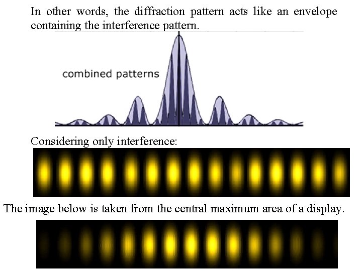 In other words, the diffraction pattern acts like an envelope containing the interference pattern.