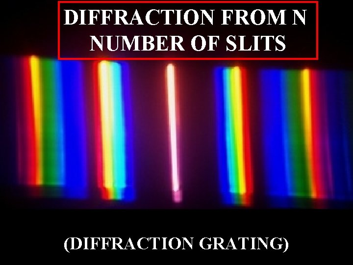 DIFFRACTION FROM N NUMBER OF SLITS (DIFFRACTION GRATING) 