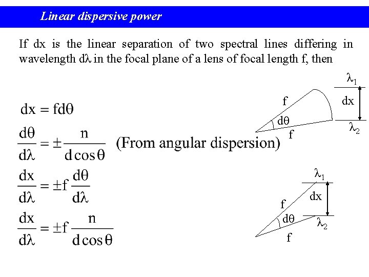 Linear dispersive power If dx is the linear separation of two spectral lines differing