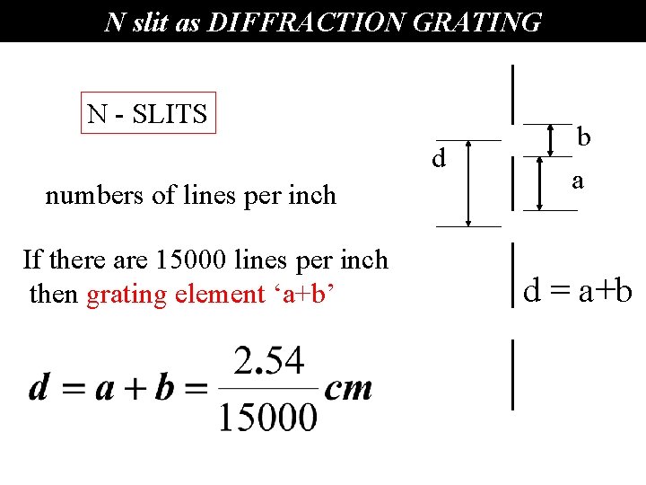 N slit as DIFFRACTION GRATING N - SLITS d numbers of lines per inch