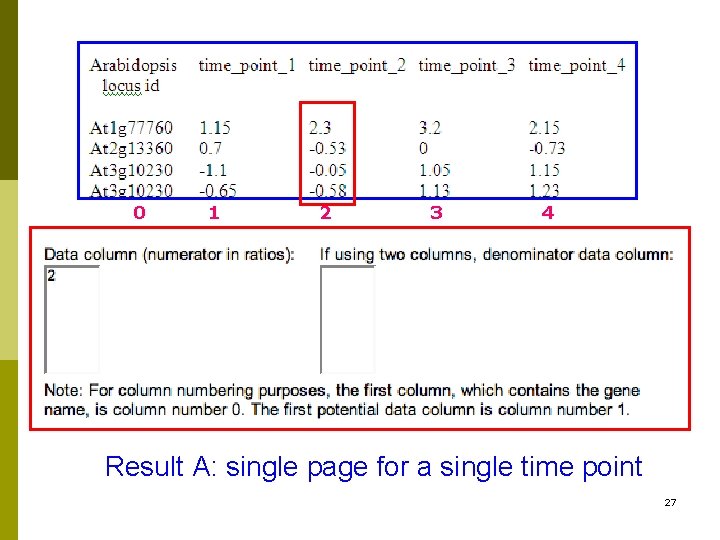 0 1 2 3 4 Result A: single page for a single time point