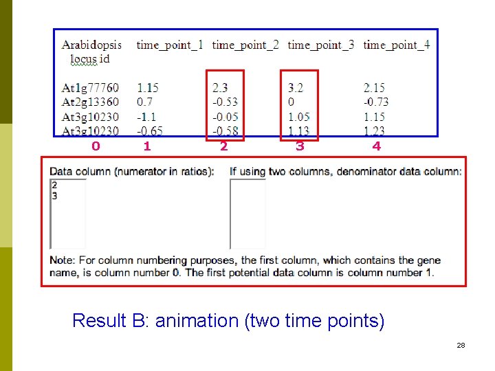 0 1 2 3 4 Result B: animation (two time points) 28 