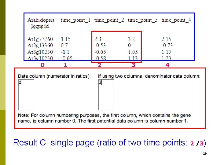 0 1 2 3 4 Result C: single page (ratio of two time points: