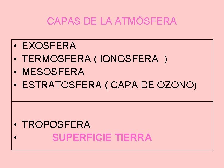 CAPAS DE LA ATMÓSFERA • • EXOSFERA TERMOSFERA ( IONOSFERA ) MESOSFERA ESTRATOSFERA (