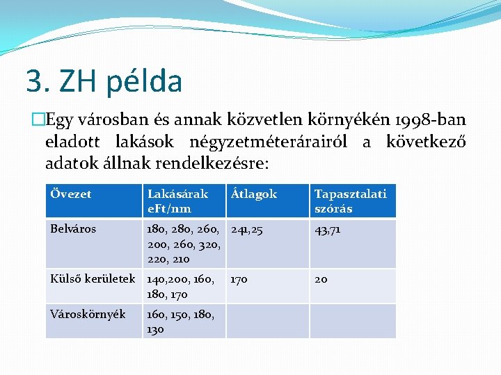 3. ZH példa �Egy városban és annak közvetlen környékén 1998 -ban eladott lakások négyzetméterárairól