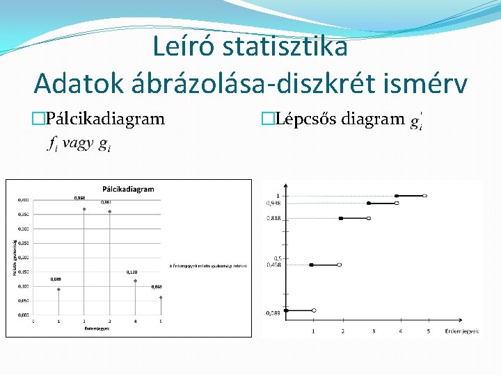 Leíró statisztika Adatok ábrázolása-diszkrét ismérv �Pálcikadiagram �Lépcsős diagram 