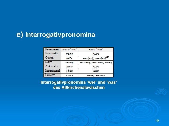 e) Interrogativpronomina ‛wer’ und ‛was’ des Altkirchenslawischen 19 