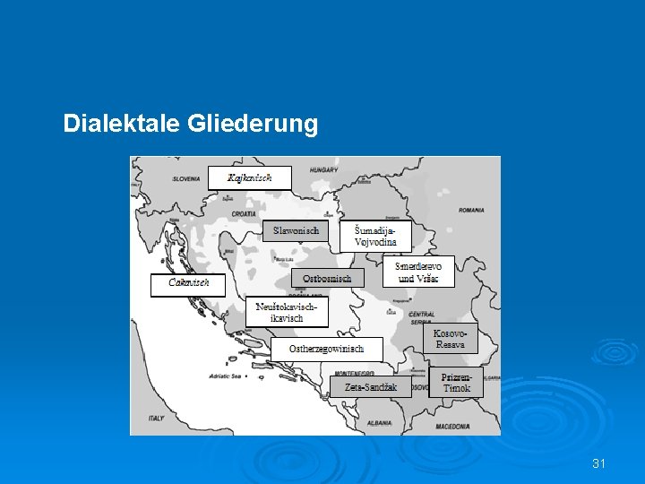 Dialektale Gliederung 31 