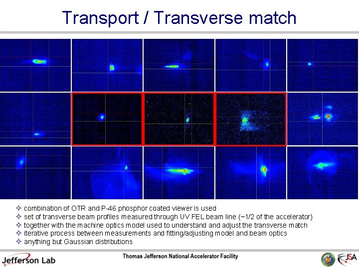 Transport / Transverse match combination of OTR and P-46 phosphor coated viewer is used