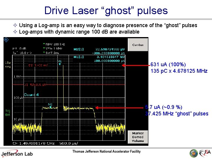 Drive Laser “ghost” pulses Using a Log-amp is an easy way to diagnose presence