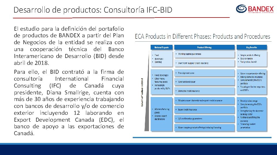 Desarrollo de productos: Consultoría IFC-BID El estudio para la definición del portafolio de productos