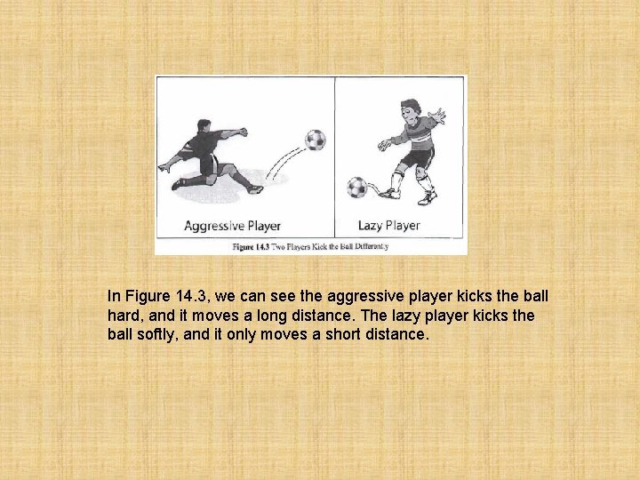 In Figure 14. 3, we can see the aggressive player kicks the ball hard,