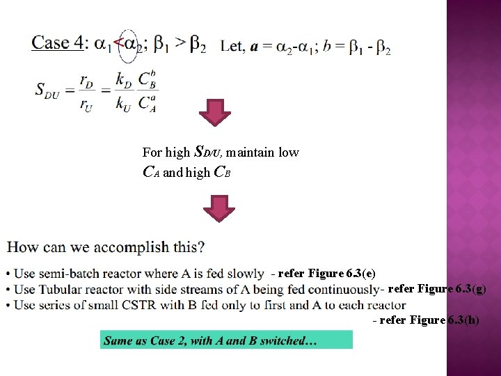 For high SD/U, maintain low CA and high CB - refer Figure 6. 3(e)