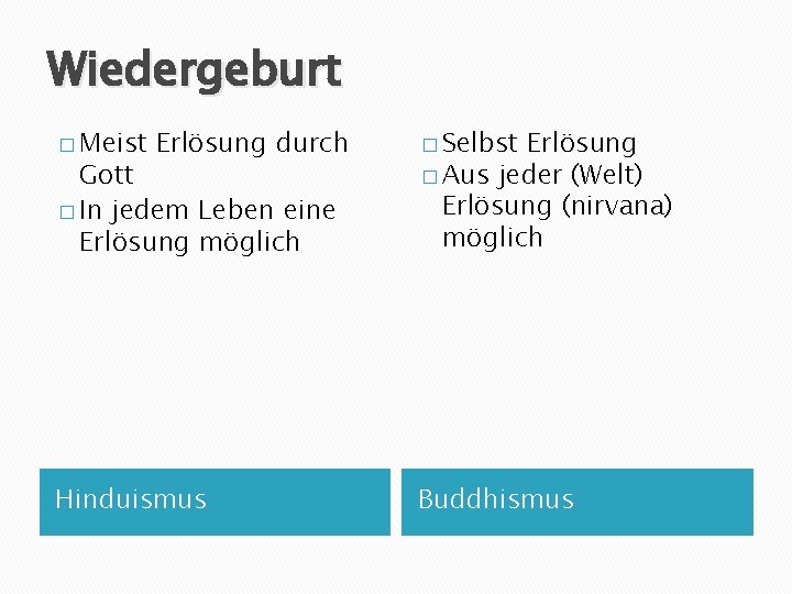 Wiedergeburt � Meist Erlösung durch Gott � In jedem Leben eine Erlösung möglich Hinduismus