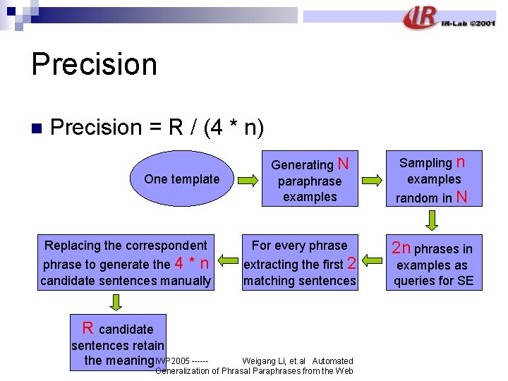 Precision n Precision = R / (4 * n) One template Generating N paraphrase