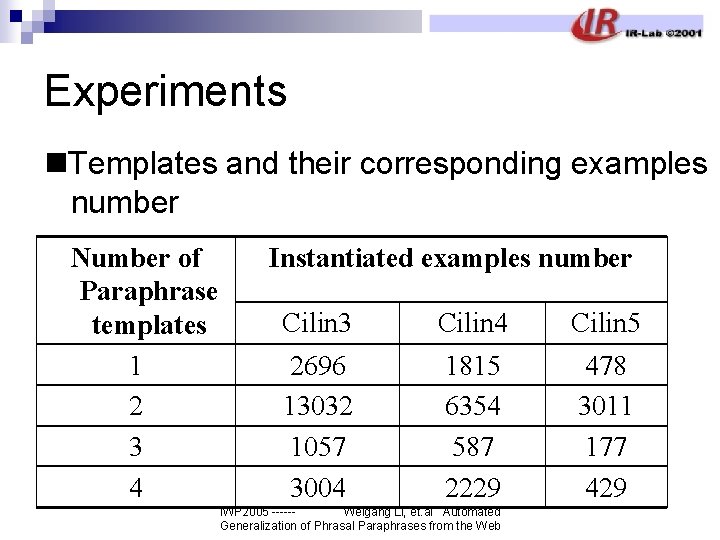 Experiments n. Templates and their corresponding examples number Number of Paraphrase templates 1 2