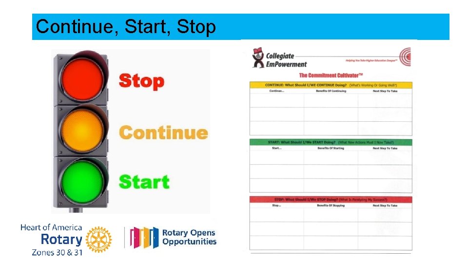 Continue, Start, Stop 