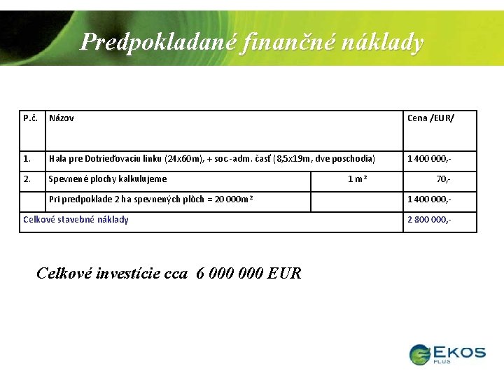 Predpokladané finančné náklady P. č. Názov Cena /EUR/ 1. Hala pre Dotrieďovaciu linku (24