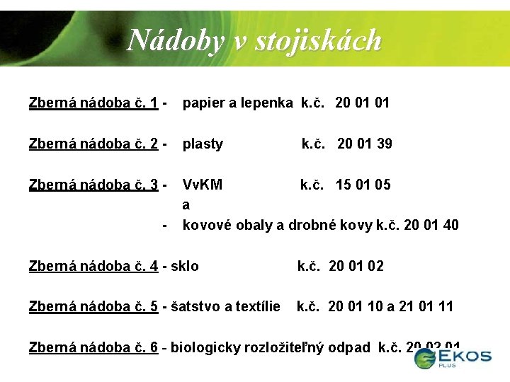 Nádoby v stojiskách Zberná nádoba č. 1 - papier a lepenka k. č. 20