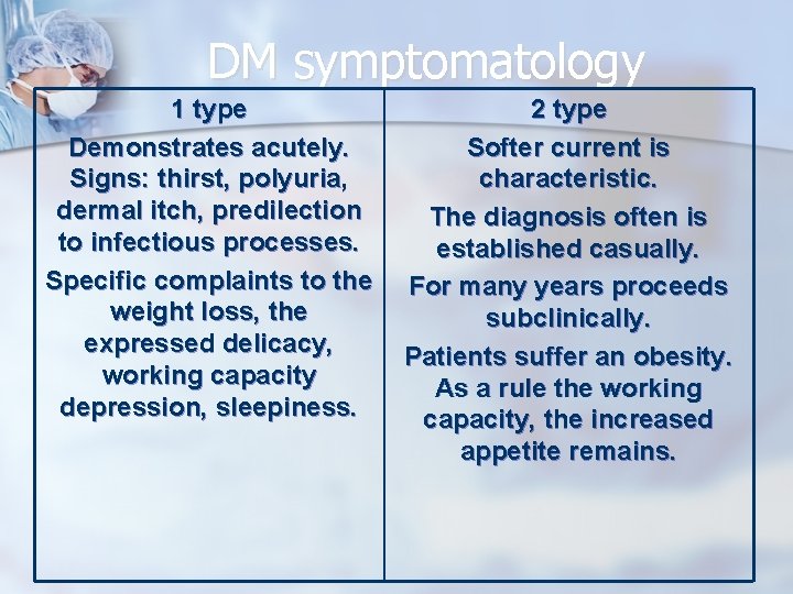 DM symptomatology 1 type Demonstrates acutely. Signs: thirst, polyuria, dermal itch, predilection to infectious