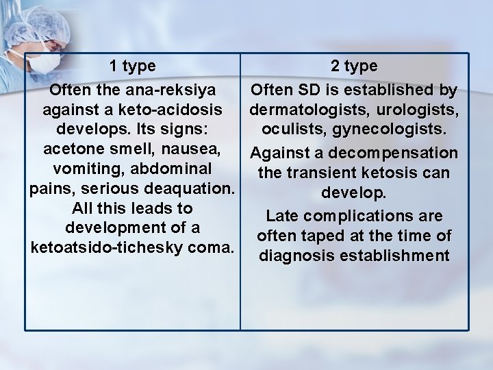 1 type Often the ana-reksiya against a keto-acidosis develops. Its signs: acetone smell, nausea,