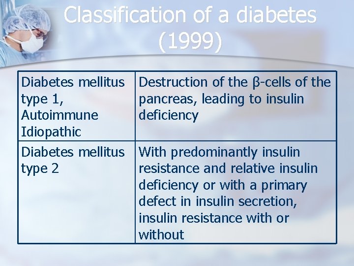 Classification of a diabetes (1999) Diabetes mellitus type 1, Autoimmune Idiopathic Diabetes mellitus type