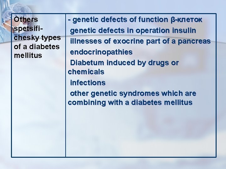 Others - genetic defects of function β-клеток spetsifigenetic defects in operation insulin chesky types
