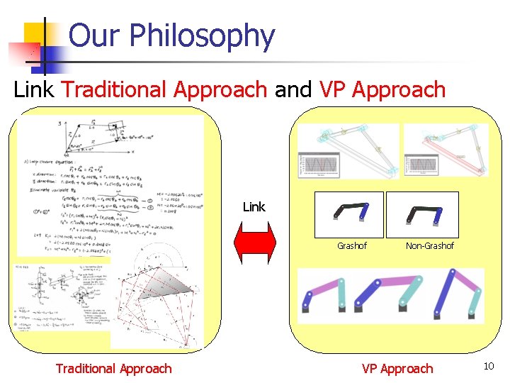 Our Philosophy Link Traditional Approach and VP Approach Link Grashof Traditional Approach Non-Grashof VP