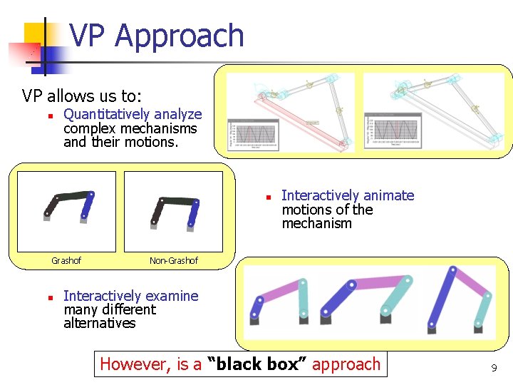 VP Approach VP allows us to: n Quantitatively analyze complex mechanisms and their motions.