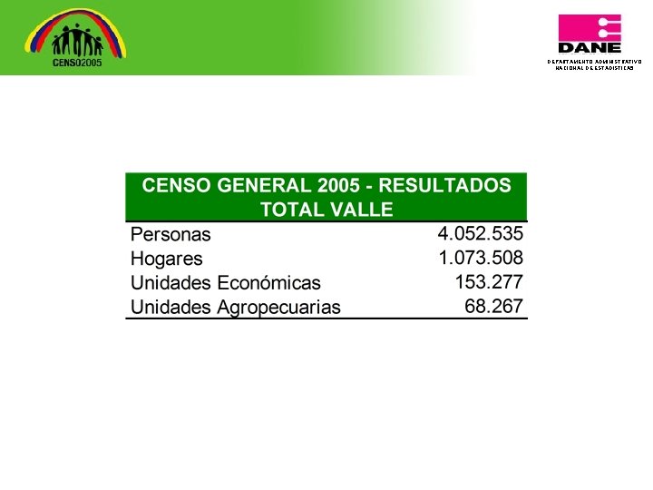 DEPARTAMENTO ADMINISTRATIVO NACIONAL DE ESTADISTICA 5 