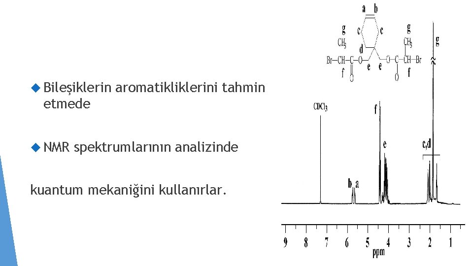  Bileşiklerin aromatikliklerini tahmin etmede NMR spektrumlarının analizinde kuantum mekaniğini kullanırlar. 